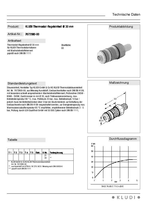 Kludi Temperaturregeleinheit 76729, für Aufputz-Thermostate
