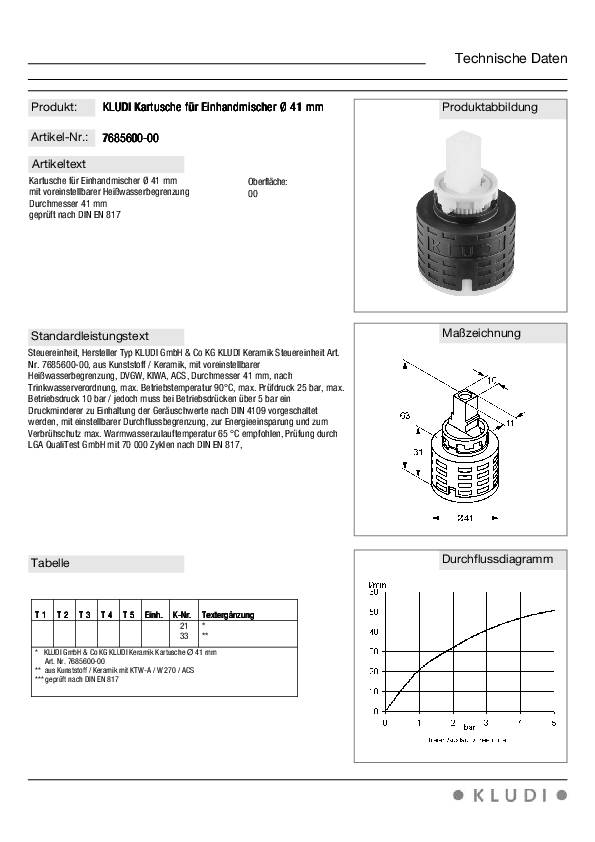 Kludi Steuereinheit 76856, 41mm, mit keramischen Scheiben