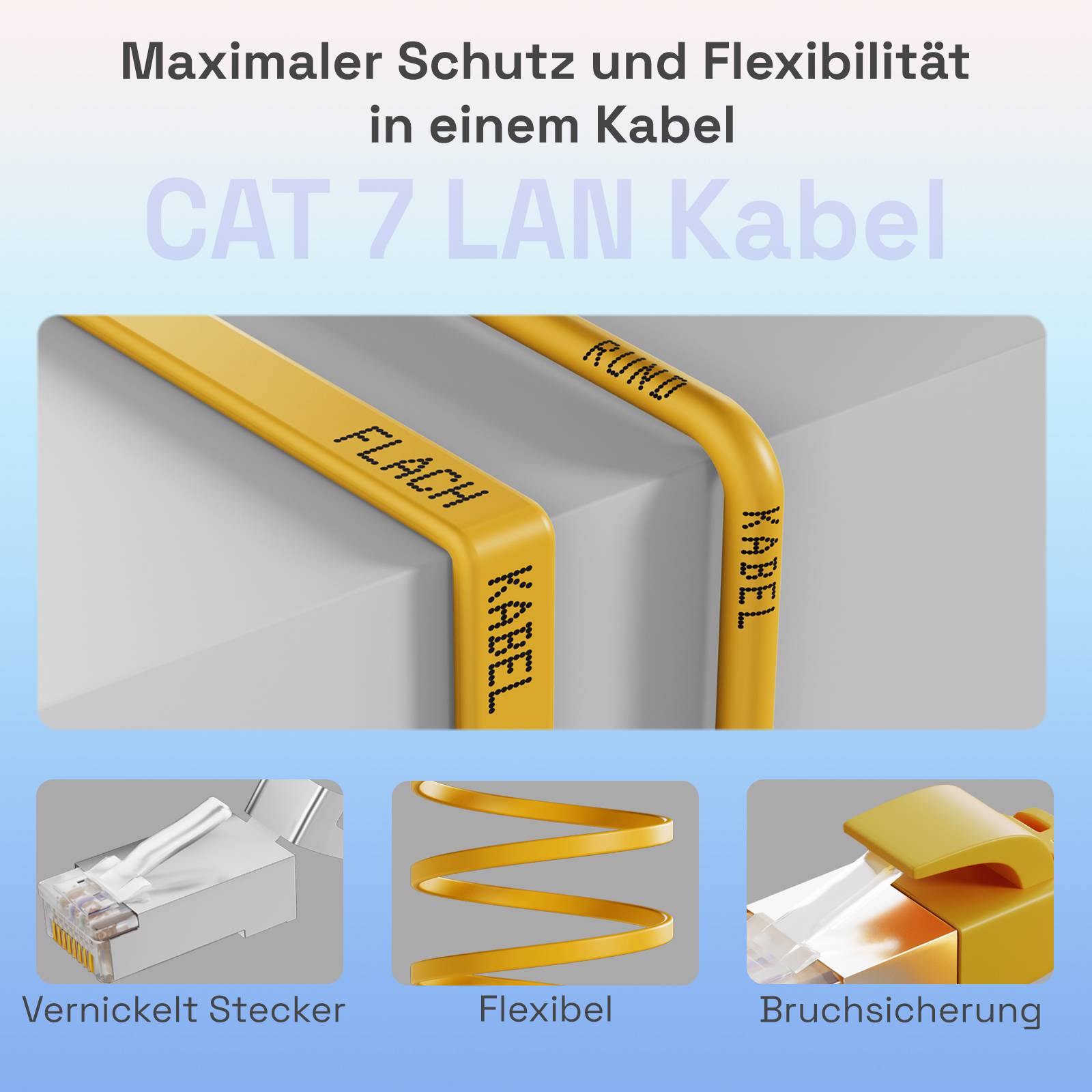 hb-digital Netzwerkkabel flach LAN Kabel CAT7 RJ45 U/FTP PVC 15m gelb