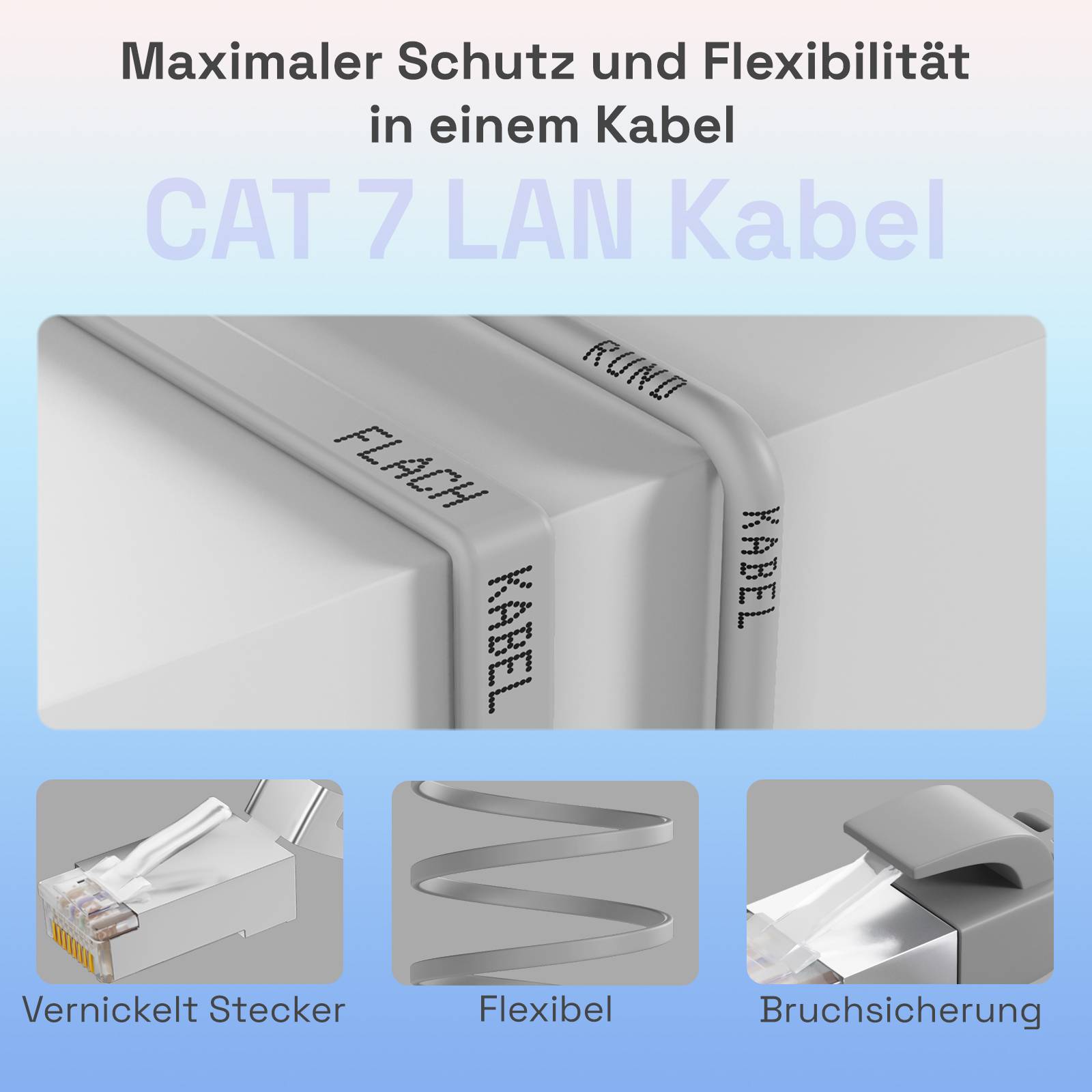 hb-digital Patch Kabel CAT7 flach RJ45 U/FTP PVC 30m grau