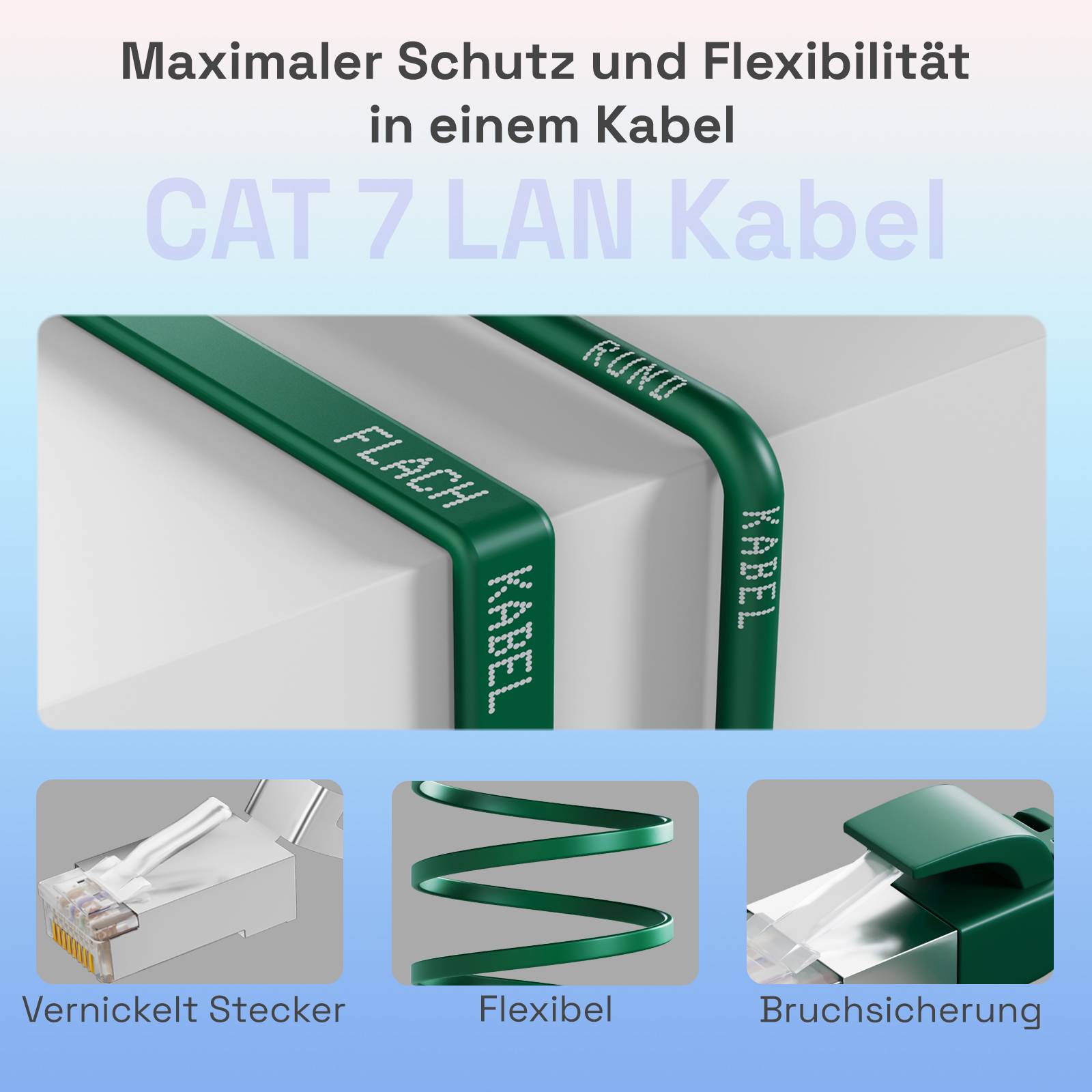 hb-digital Patch Kabel CAT7 flach RJ45 U/FTP PVC 2m grün