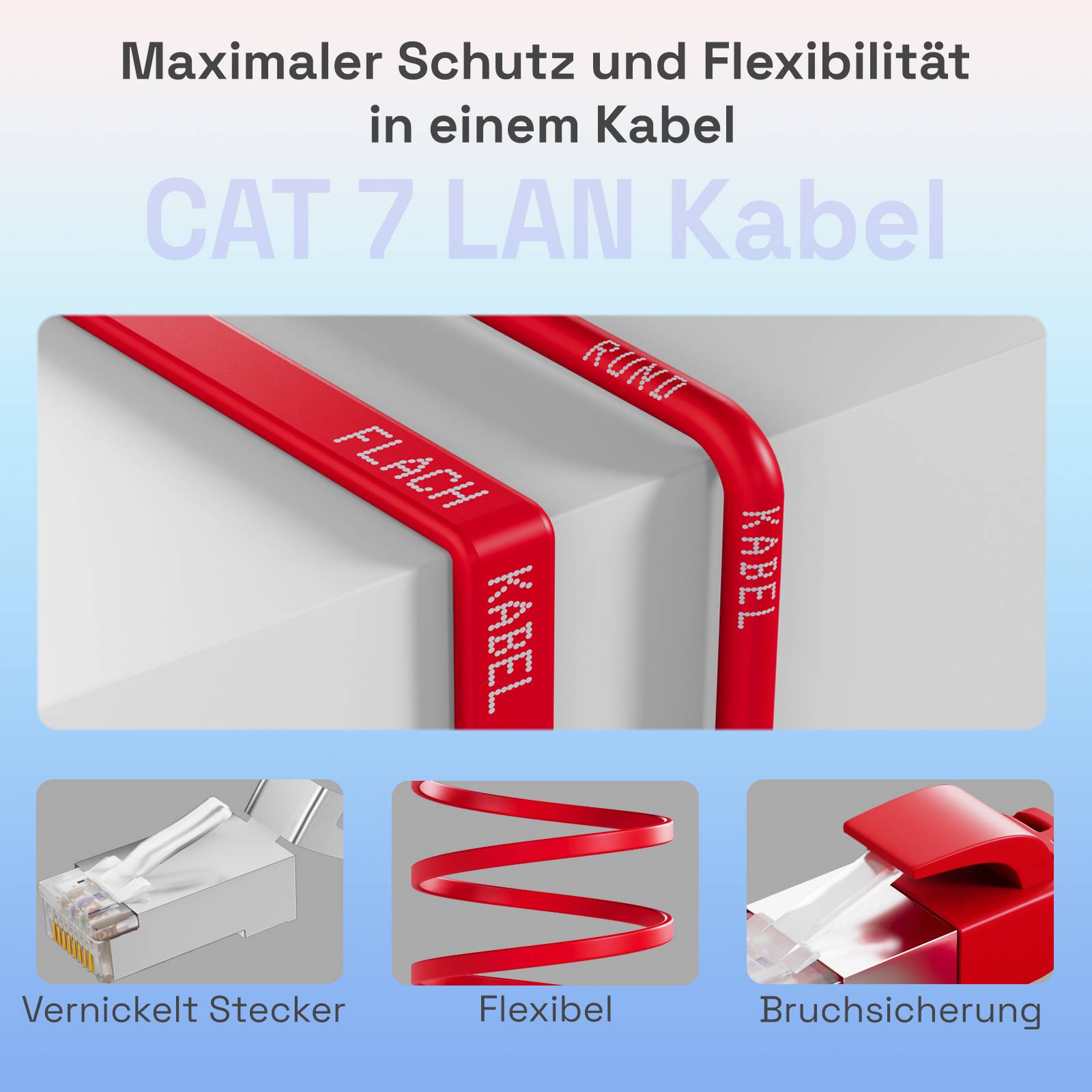 hb-digital Netzwerkkabel 15m flach LAN Kabel CAT7 RJ45 U/FTP PVC rot