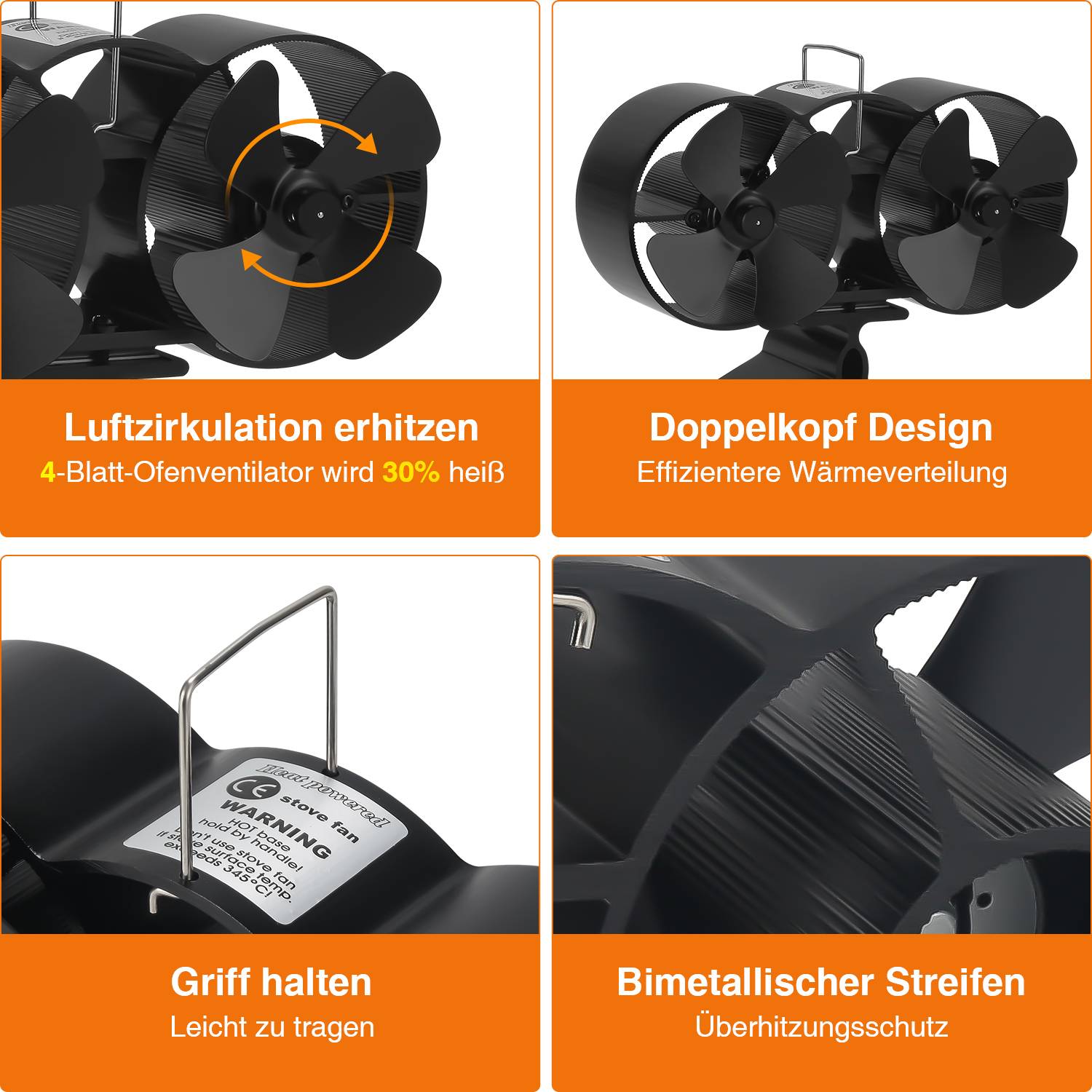 2×4-Blade Kaminventilator, Stromloser Ventilator für Kamin Holzöfen Öfen, Geräuscharmer Betrieb, Ventilator Ofenventilator Feuerstelle Kaminöfen