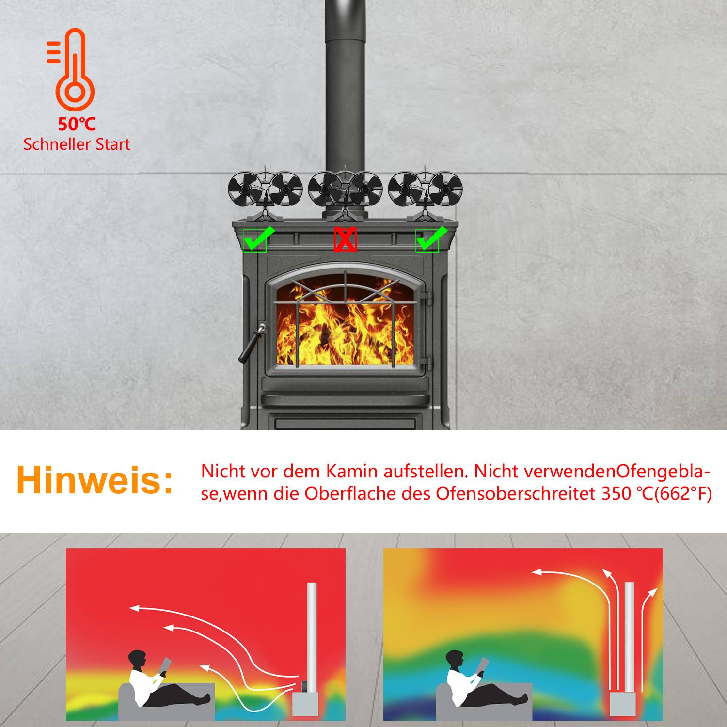 2×4-Blade Kaminventilator, Stromloser Ventilator für Kamin Holzöfen Öfen, Geräuscharmer Betrieb, Ventilator Ofenventilator Feuerstelle Kaminöfen