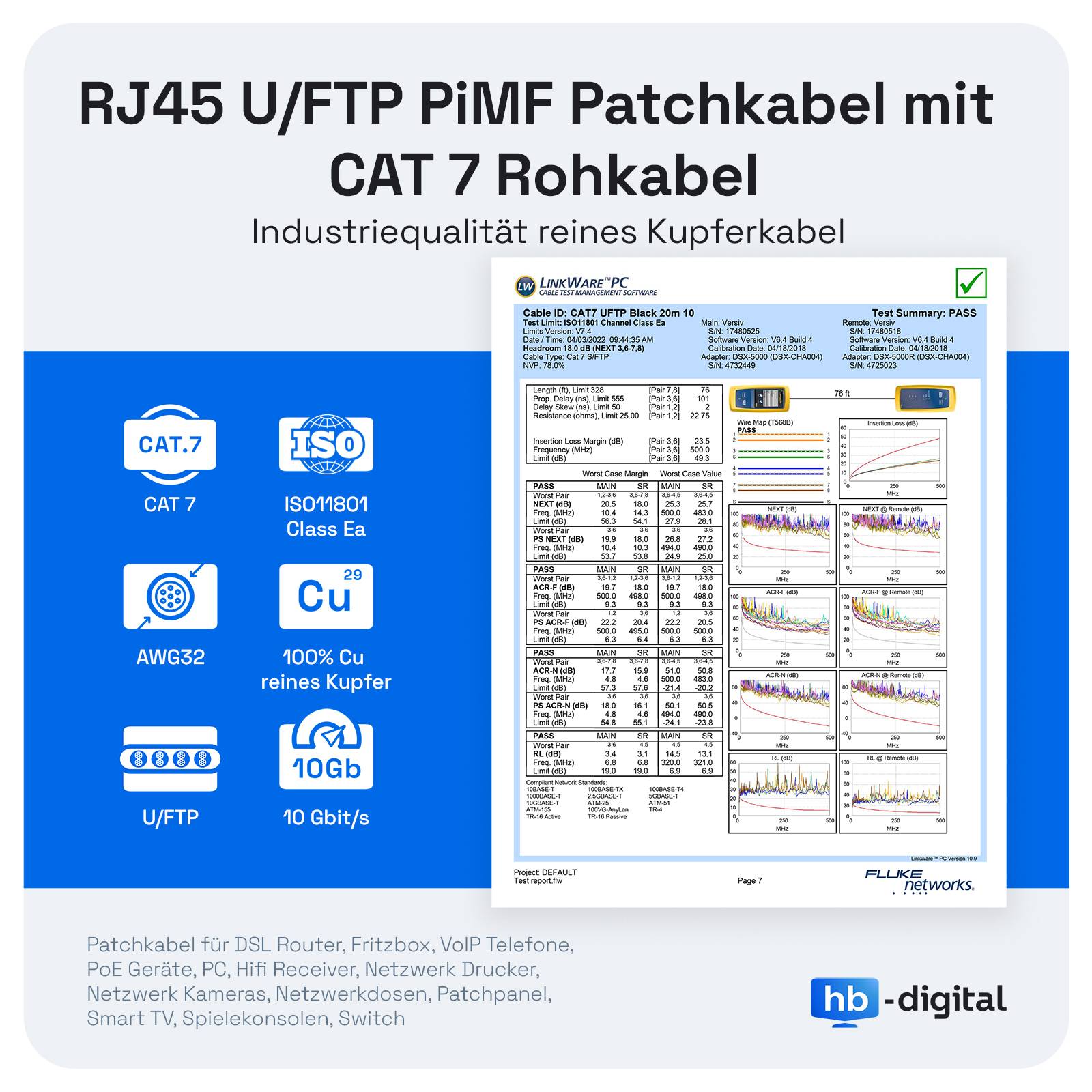 hb-digital Netzwerkkabel flach 1m Patch Kabel CAT7 RJ45 U/FTP PVC weiß