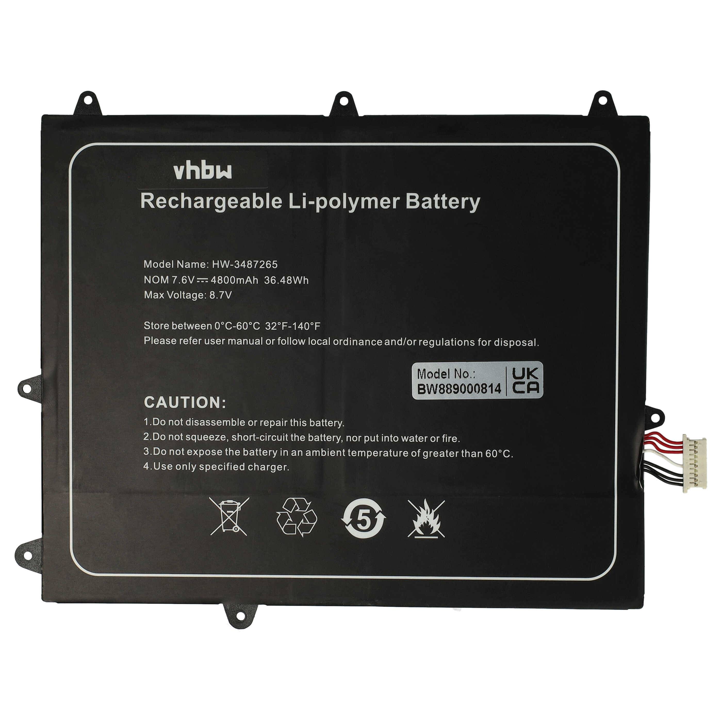 Wiederaufladbare Li-Polymer-Batterie, Modell HW-3487265, 4800mAh, 36,48Wh. Vorsicht: Nicht auseinandernehmen oder durchstechen. Von Wasser fernhalten.
