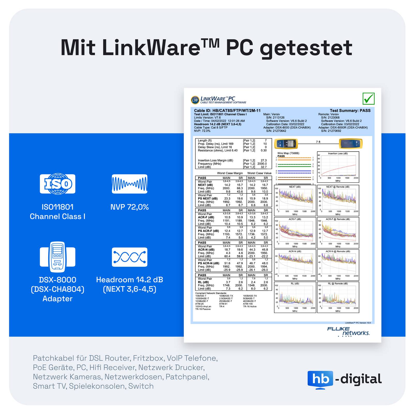 hb-digital Patchkabel CAT 8.1 RJ45 S/FTP LSZH 10m grau