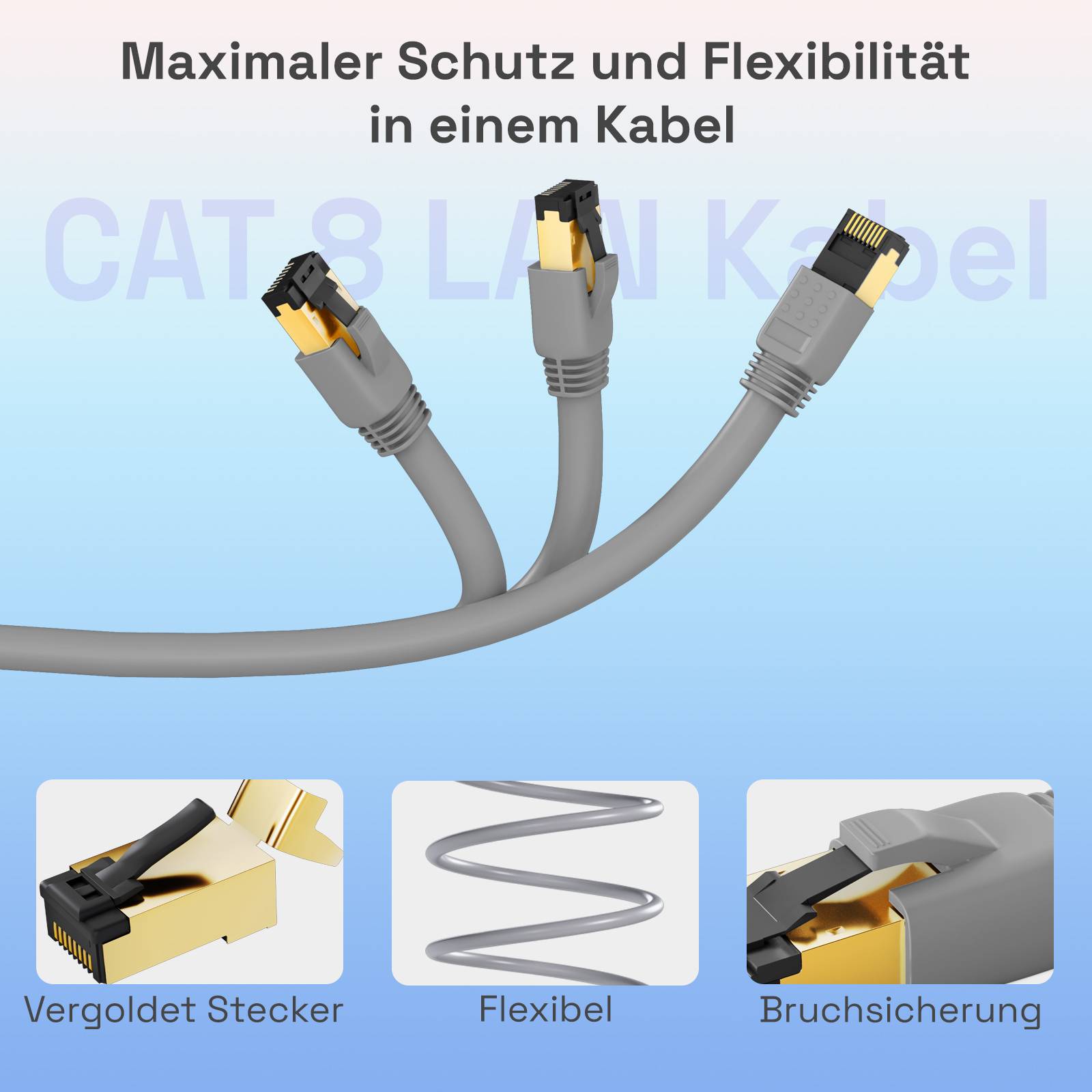 Werbe-Grafik eines CAT 8 LAN-Kabels mit drei vergoldeten Steckern, die maximalen Schutz und Flexibilität hervorhebt; Einschub-Symbole zeigen vergoldeten Stecker, biegbares Kabel und Zugentlastung.