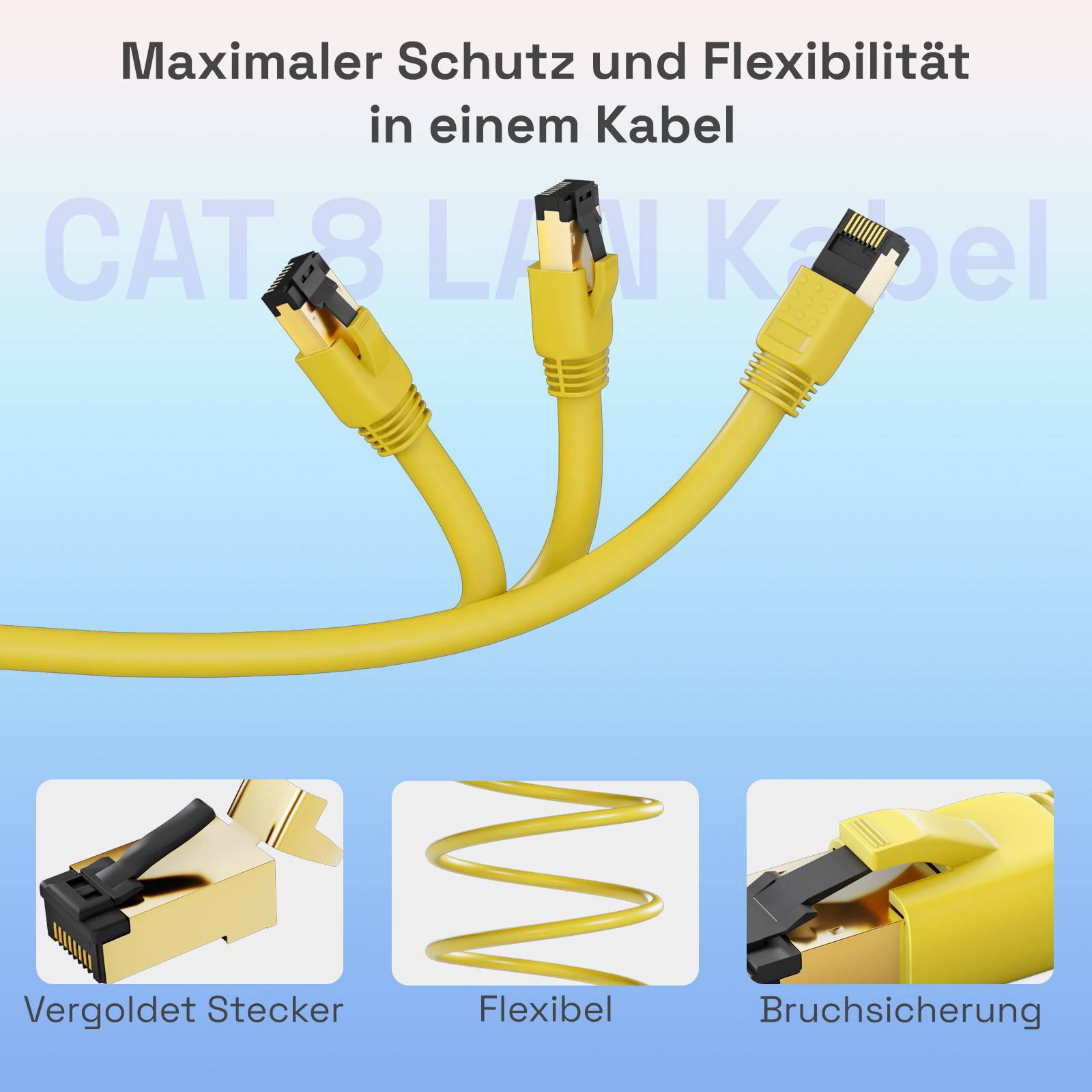 Werbegrafik für ein CAT 8 LAN-Kabel, die drei gelbe Kabel und Nahaufnahmen eines vergoldeten Steckers, Flexibilität und Zugentlastung zeigt; der Text lautet „Maximaler Schutz und Flexibilität in einem Kabel