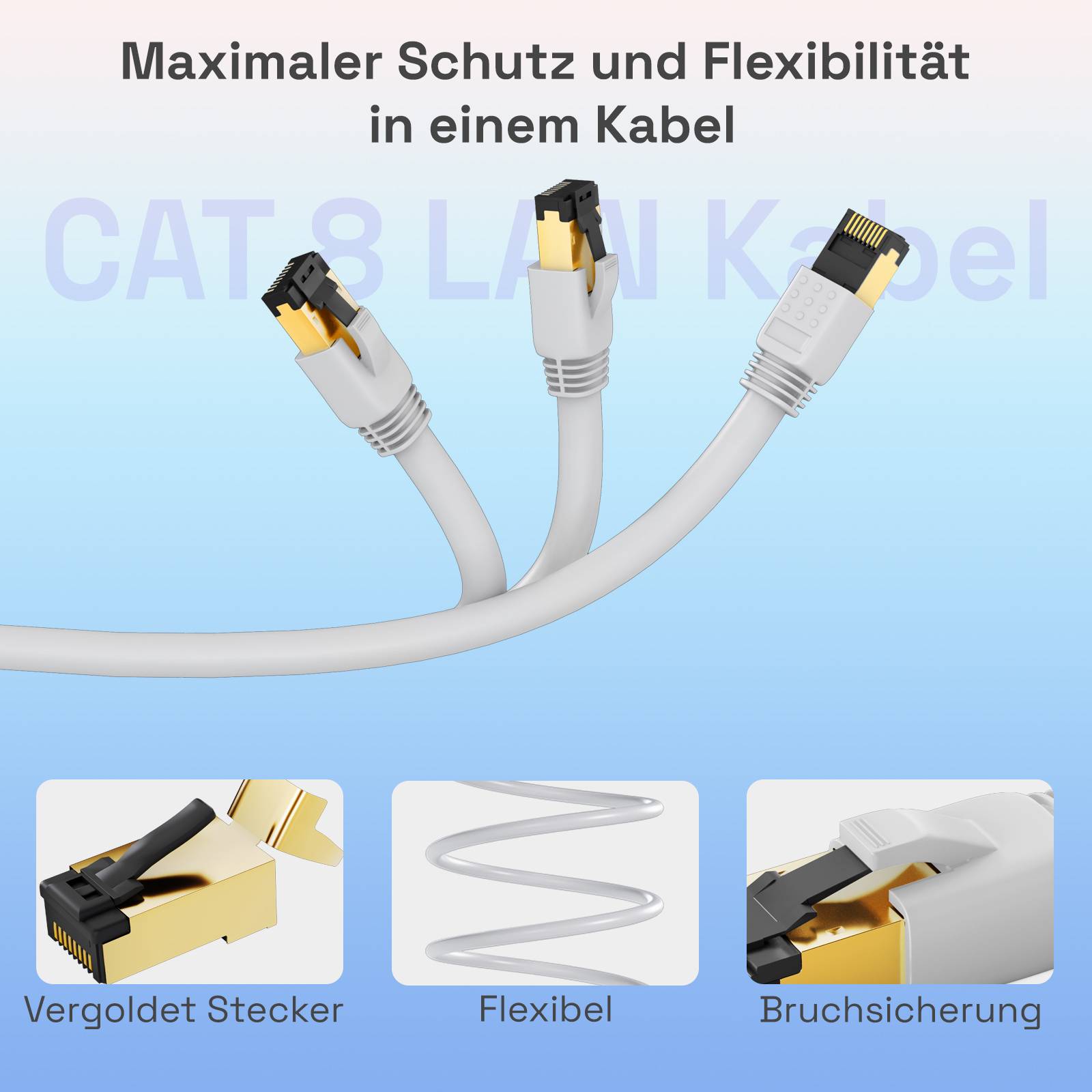 hb-digital Patch Kabel 5m CAT 8.1 RJ45 S/FTP LSZH weiß