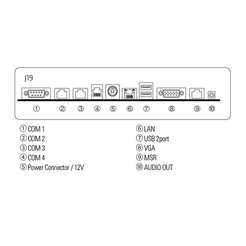 CAS CPO - Kassen-PC, Touch-PC für Kassensysteme, weiß, Intel® Celeron J1900 für Windows und Linux (ohne Betriebssystem)