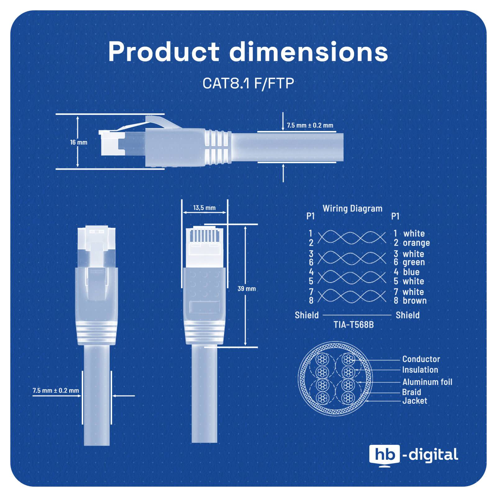 hb-digital Patchkabel 5m CAT 8 LAN F/FTP LSZH weiß