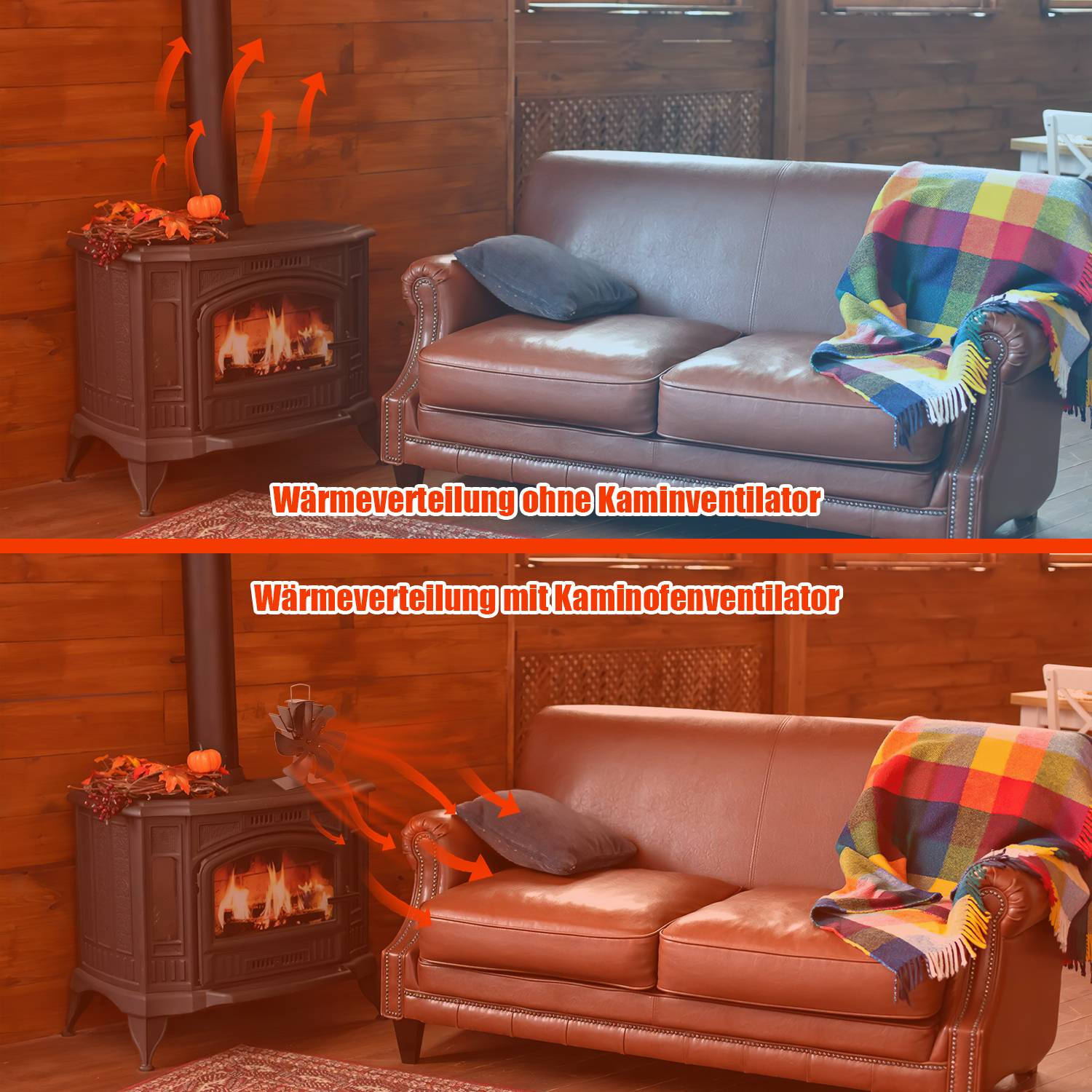 6-Blade Kaminventilator, Stromloser Ventilator für Kamin Holzöfen Öfen, Geräuscharmer Betrieb, Ventilator Ofenventilator Feuerstelle Kaminöfen f