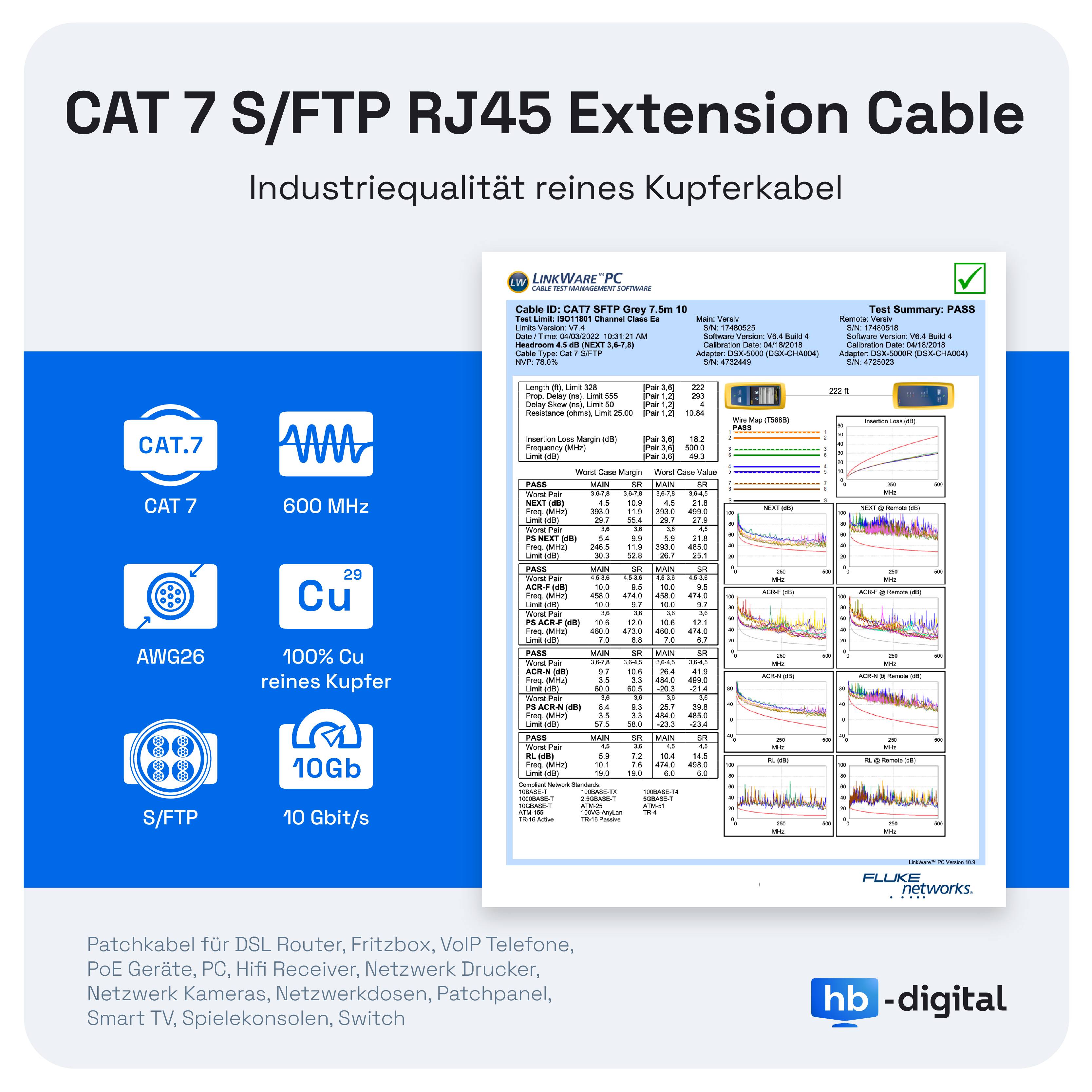hb-digital Patchkabel Verlängerung 5m Verlengerungskabel CAT7 RJ45 S/FTP PiMF LSZH grau