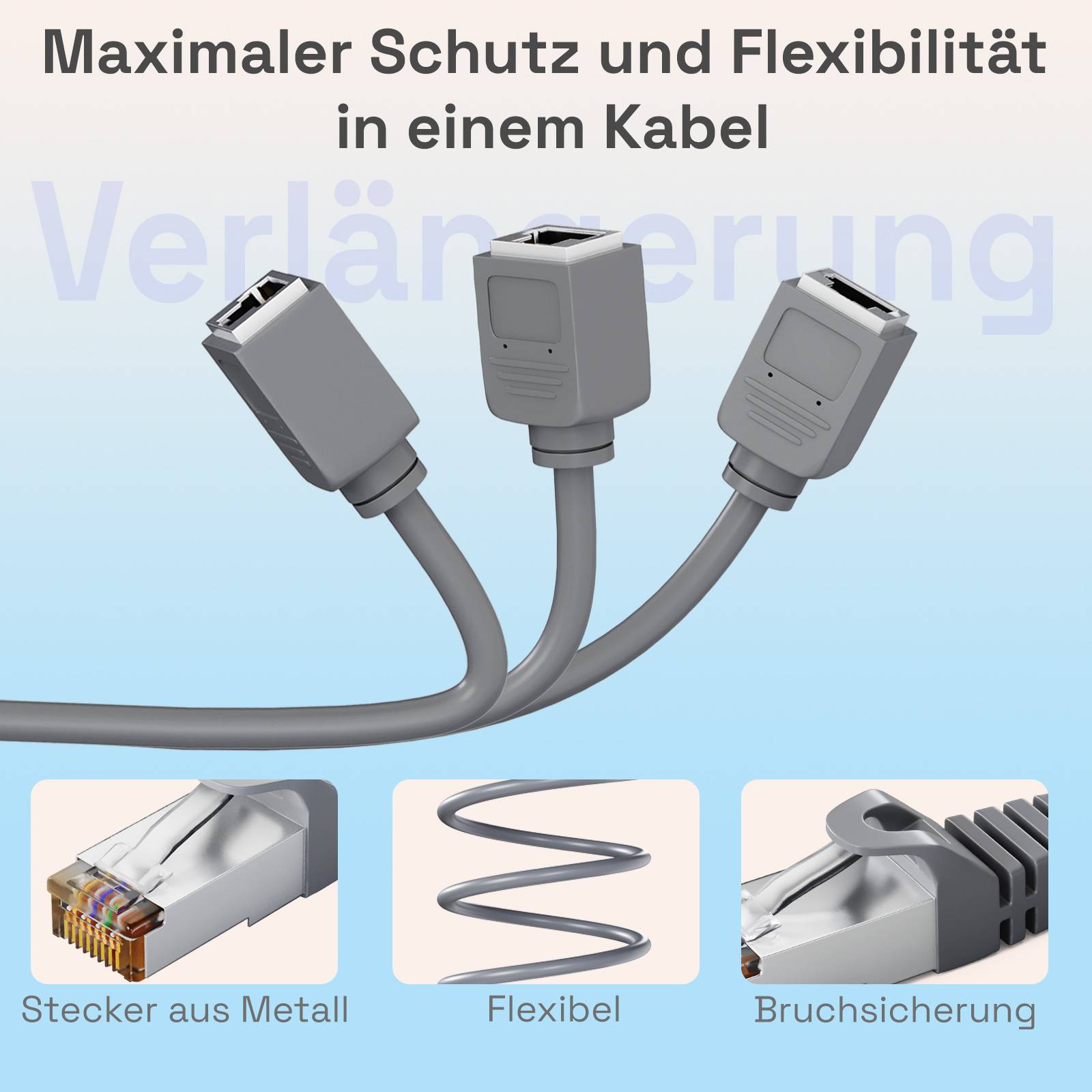 Werbegrafik zeigt ein flexibles Kabel mit drei Metallsteckern, beschriftet mit „Maximaler Schutz und Flexibilität in einem Kabel