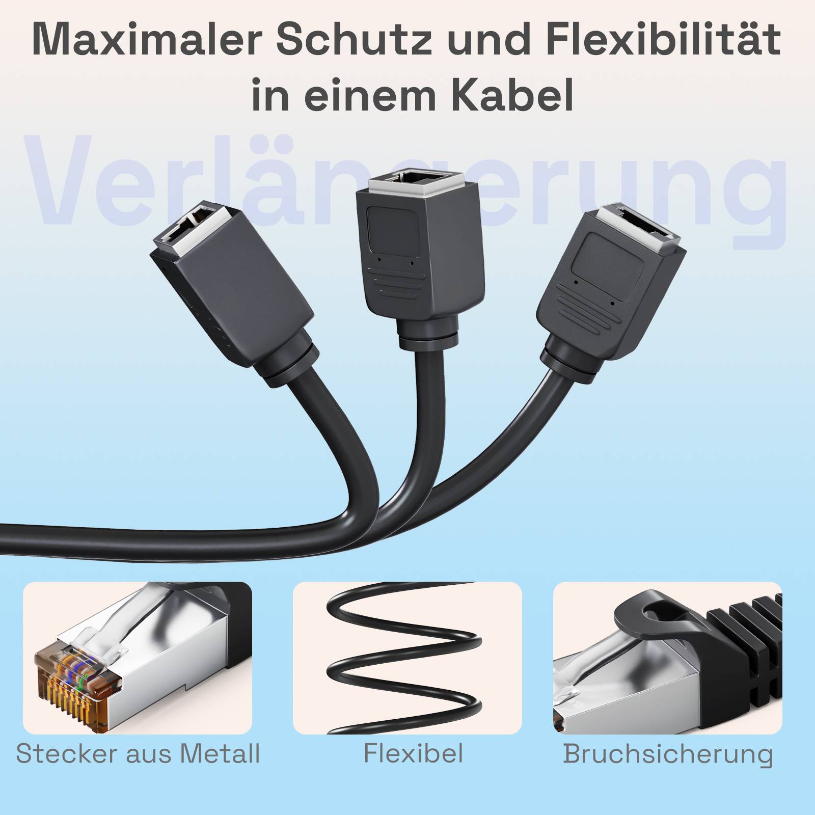 Werbegrafik mit drei robusten Steckerverbindern und dem Text „Maximaler Schutz und Flexibilität in einem Kabel