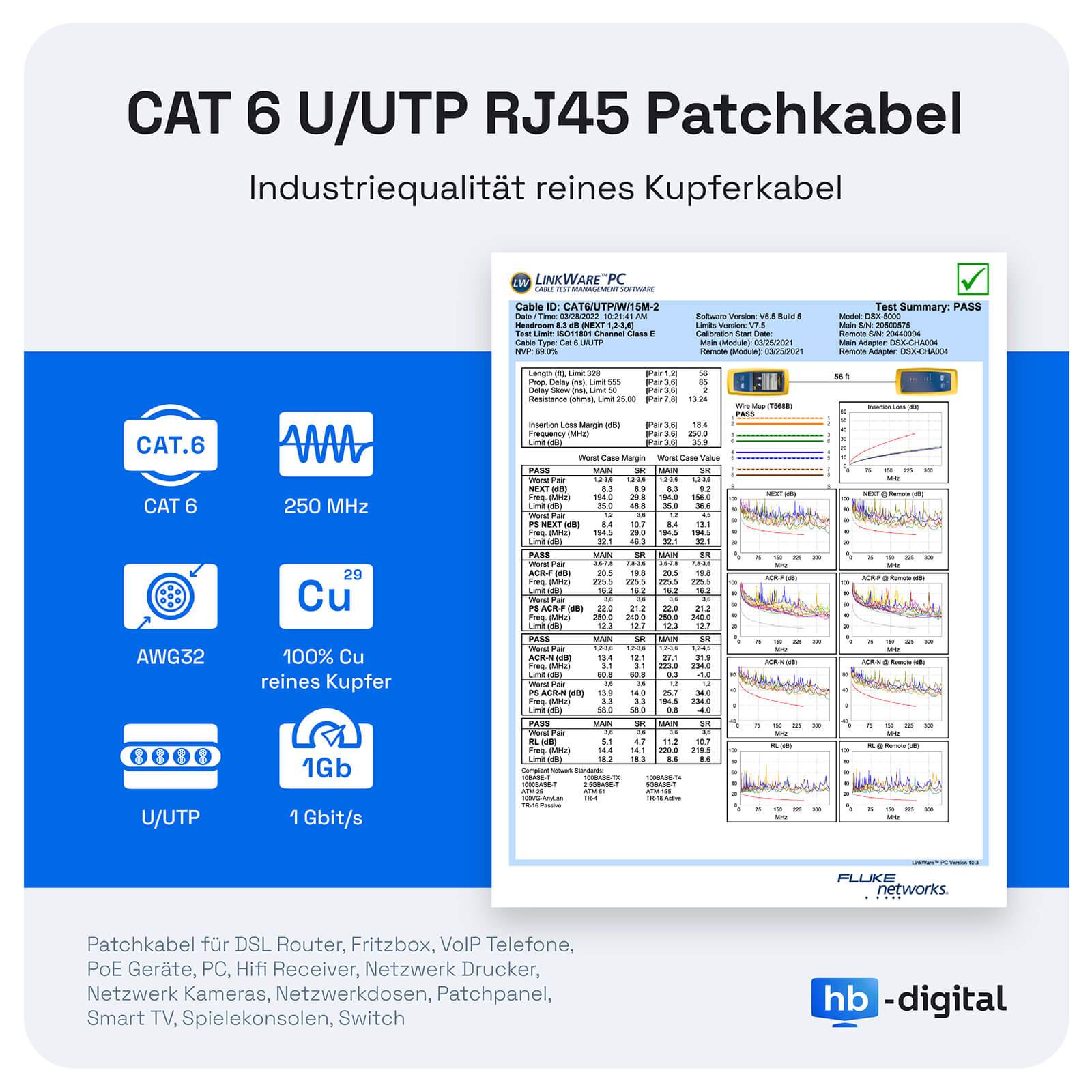 hb-digital 10m Patch Kabel CAT 6 Flachkabel bis zu 1000Mbit/s, U/UTP, PVC Mantel flach grau