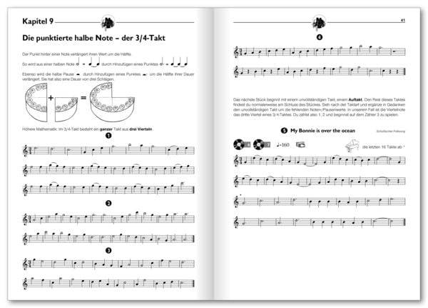 Das Saxophonbuch Eb