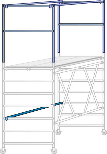 Iller Professional Klappgerüst mit Ausbaueinheit 0,75x1,80 m | 3,50m AH