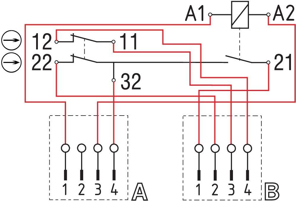 Schmersal Sicherheitszuhaltung AZM170-02ZRKA-ST 24