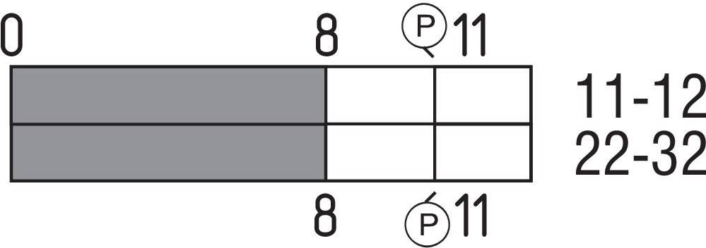 Schmersal Sicherheitszuhaltung AZM170-02ZRKA-ST 24
