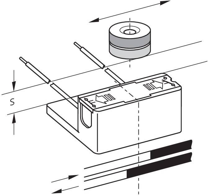 Schmersal Magnetschalter BN 85-r