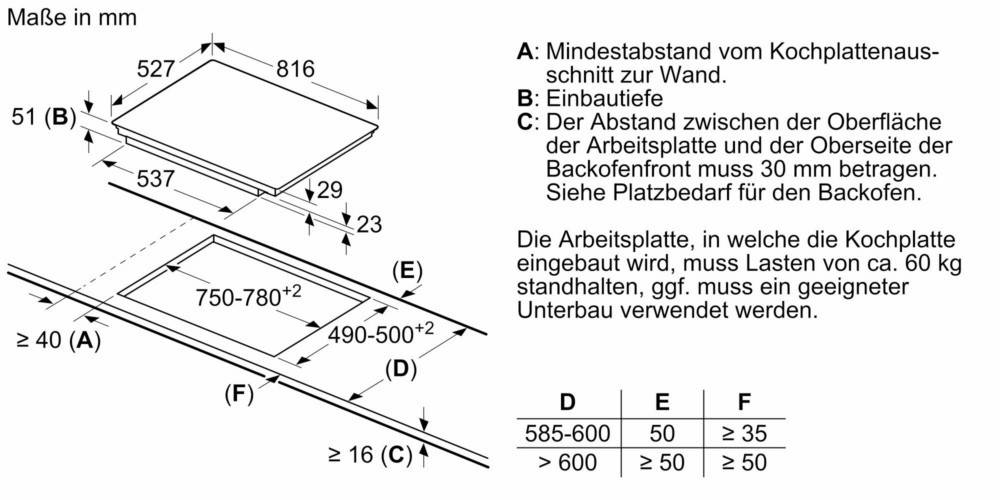Bosch MDA EB-Autark-Kochfeld Indukt. PXY875DW4E