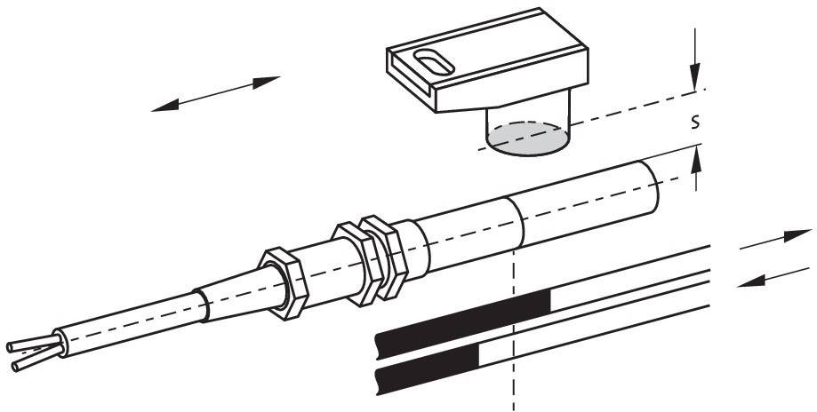 Schmersal Magnetschalter BN 65-10Z