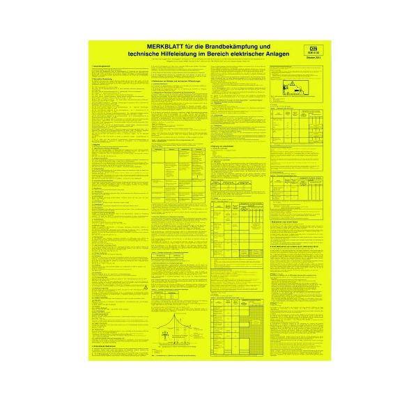 Cimco Werkzeuge SAH Merkblatt 182756