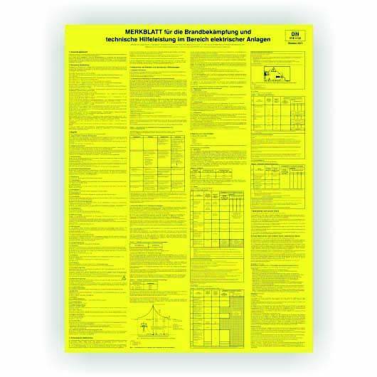 Cimco Werkzeuge SAH Merkblatt 182756
