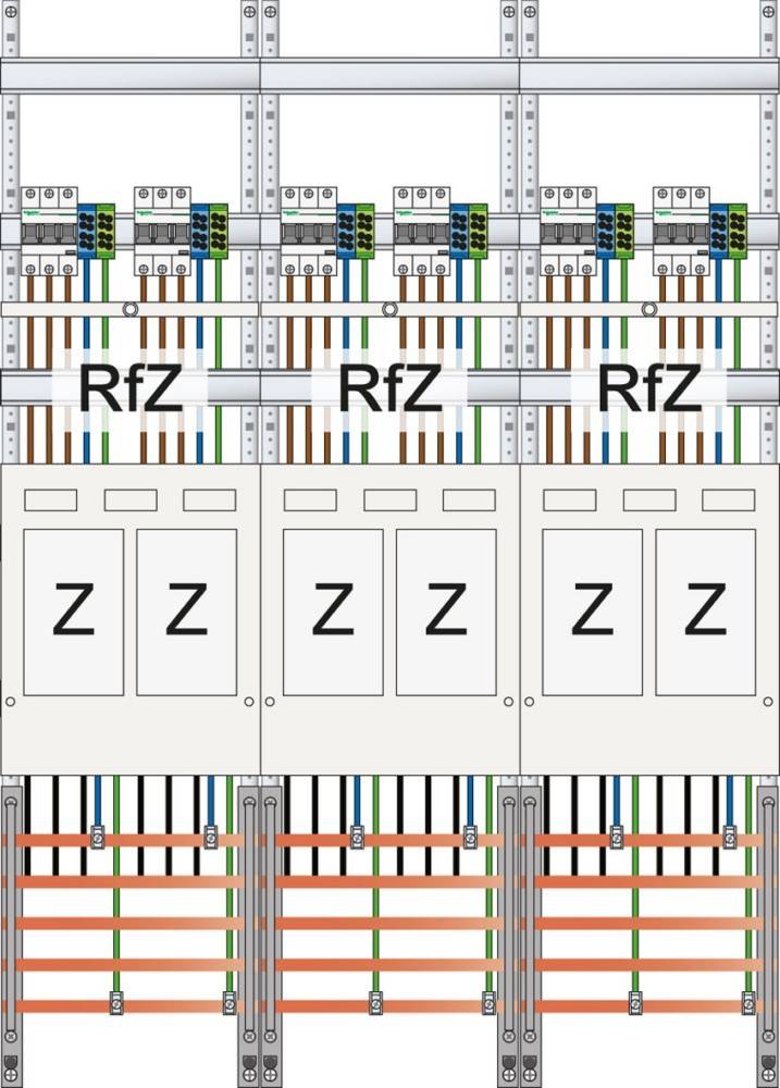 Eine detaillierte Schemazeichnung einer elektrischen Verteilertafel, die mehrere Sicherungsautomaten und mit Abschnitten beschriftete Bereiche 'RfZ' und 'Z' für organisierte Anschlüsse zeigt.