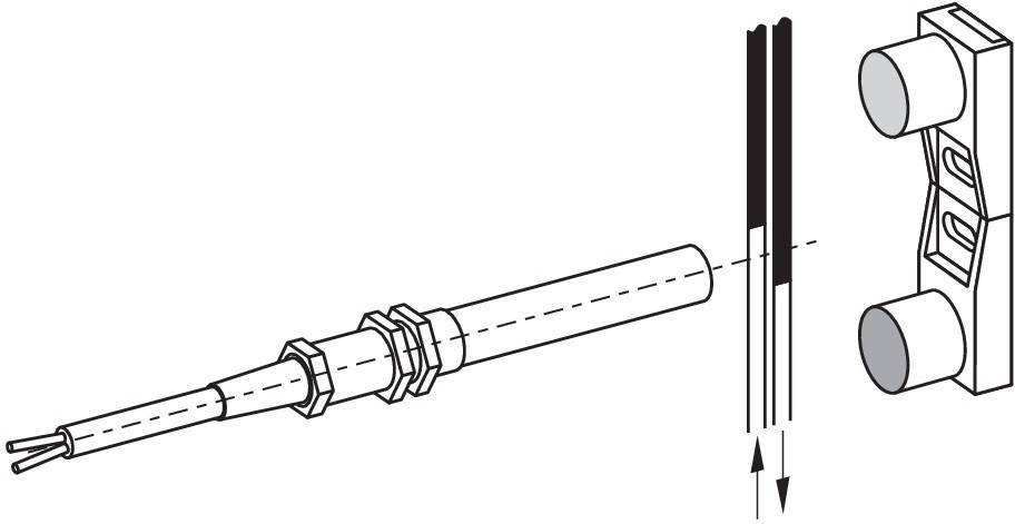 Schmersal Magnetschalter BN 65-rz/V