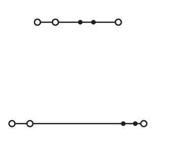 Zwei horizontale Linien, von denen jede fünf kreisförmige Knoten hat. Die obere Linie hat Knoten mit Abstand zueinander. Die untere Linie hat Knoten dicht gedrängt auf der rechten Seite.