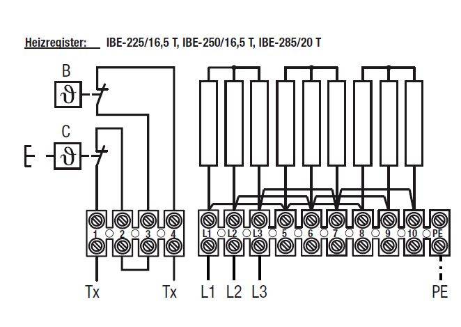 S&amp;P IBE-225/16,5 T - Elektro-Heizregister - 5132832600