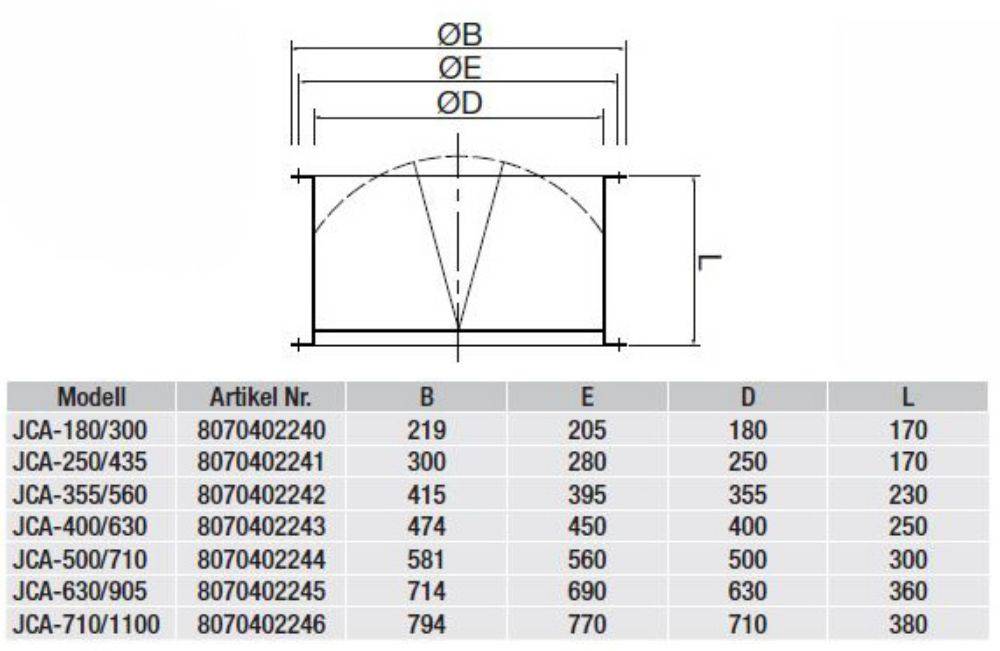 S&amp;P JCM-630/905 - Verschlussklappe, motorbetätigt, DN630 - 9000000072