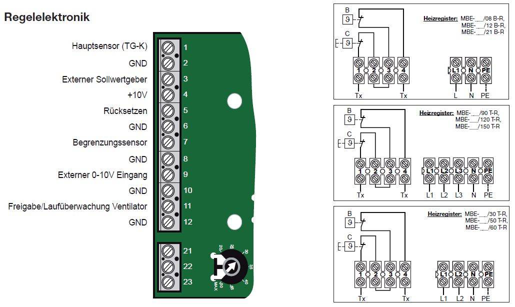 S&amp;P MBE-125/12 B-R - Elektro-Heizregister, integr. Regelung - 5211781400