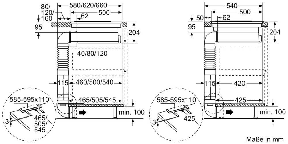 Technische Zeichnung mit Abmessungen einer Herdinstallation. Wichtige Maße umfassen: Breite: 580-660 mm, Höhe: 450-545 mm und Tiefe: 550 mm.