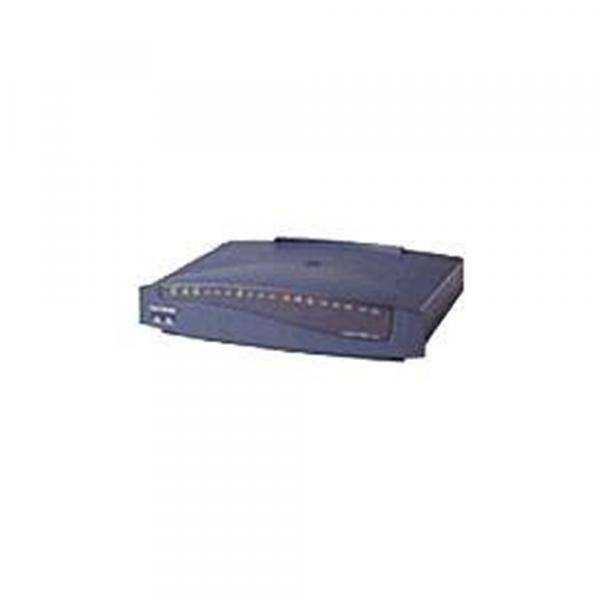 Cisco CISCO803-1CAPI