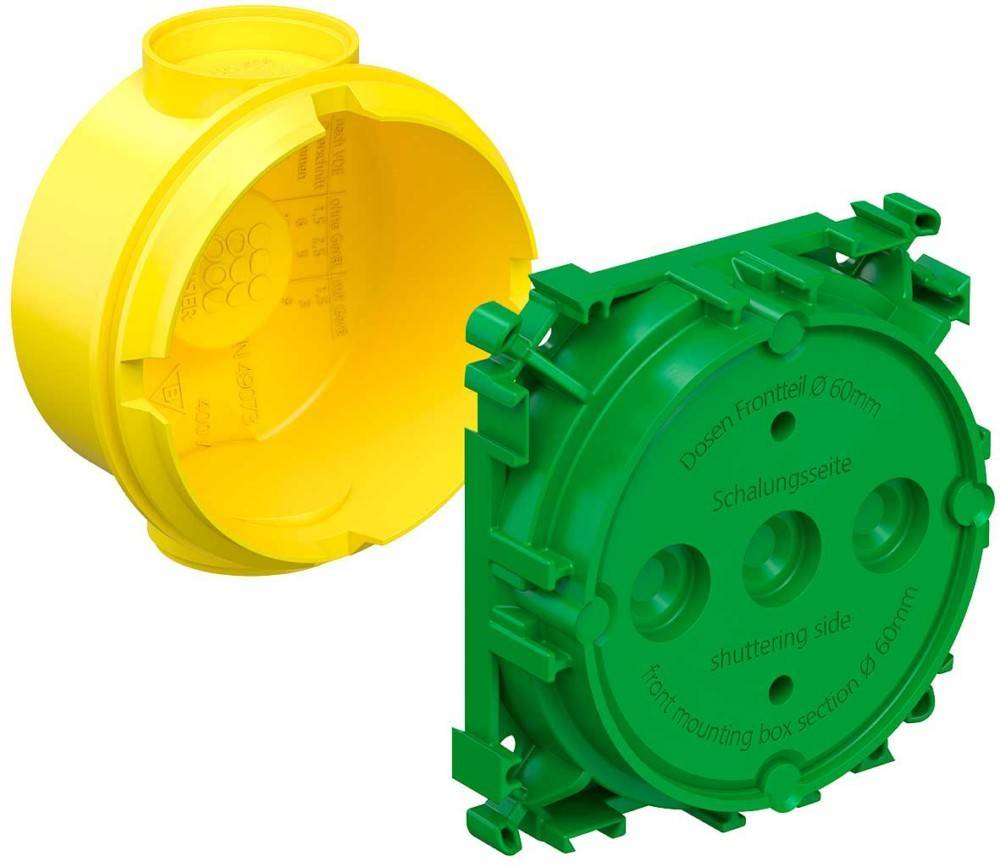Ein gelber und ein grüner kreisförmiger Frontabschnitt für eine elektrische Box, jeweils mit der Aufschrift 
