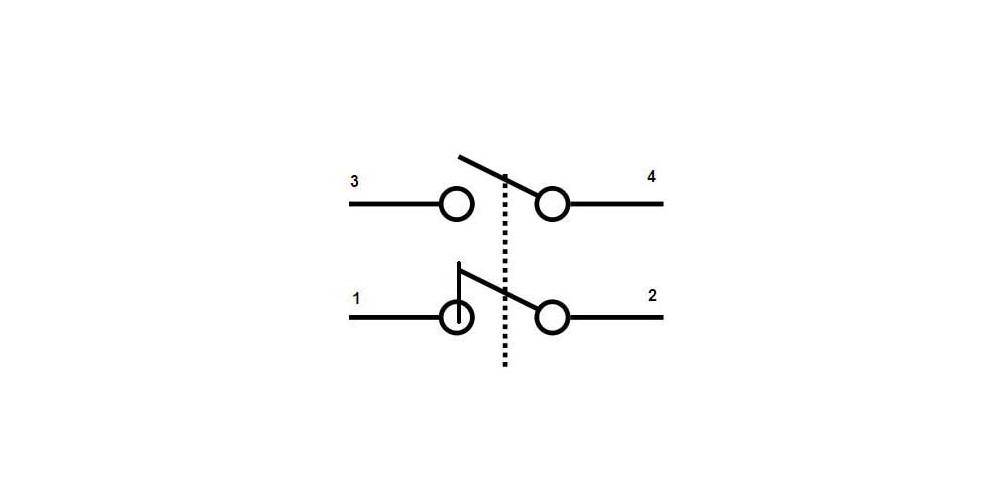 Onpow DRUCKTASTER - FLACH - EDELSTAHL - DPST 1NO 1NC