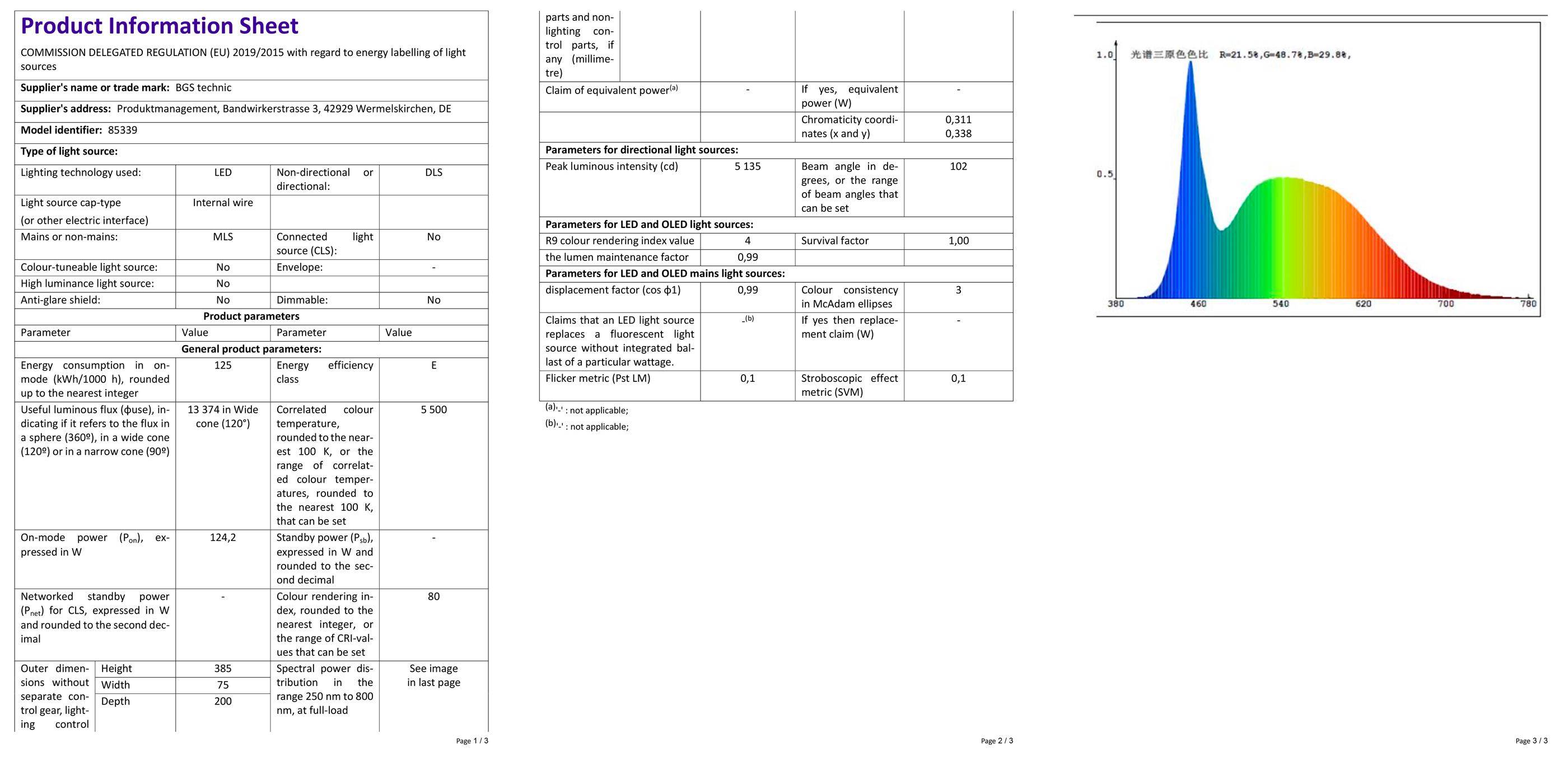 BGS SMD-LED-Arbeits-Strahler | 125 W