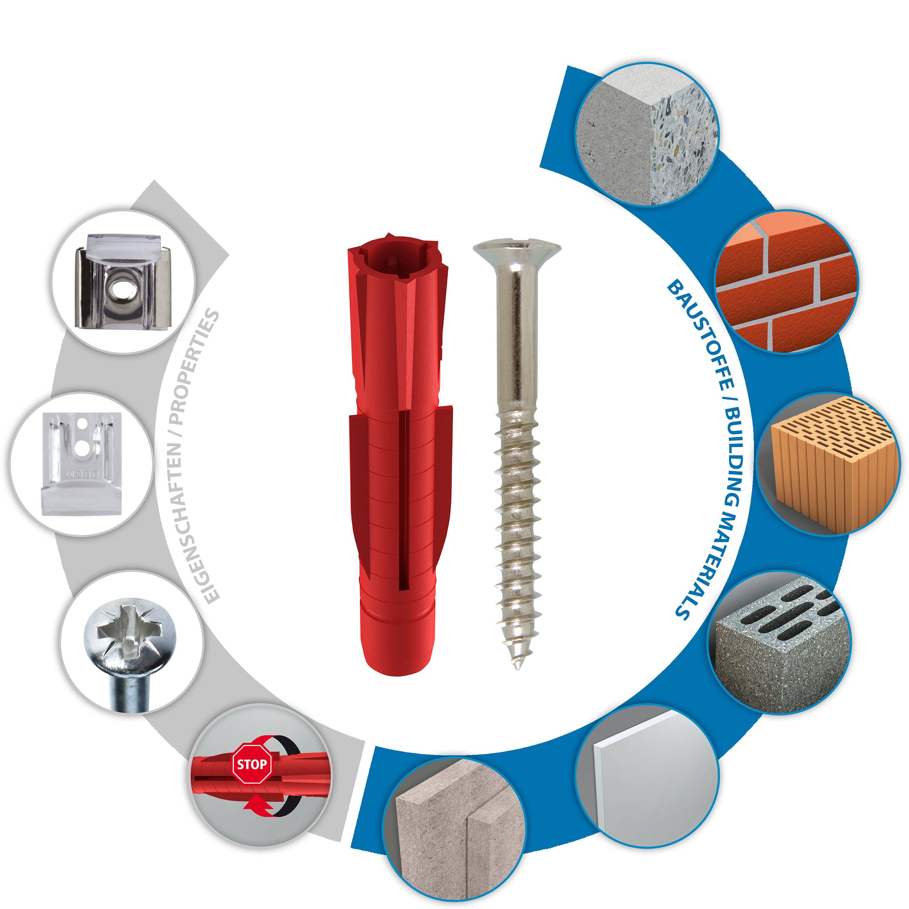 TOX Spiegelbefestigung Look