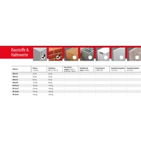 TOX Messing-Spreizdübel Metrix M6x22 mm TOX Messing-Spreizdübel Metrix M6x22 mm