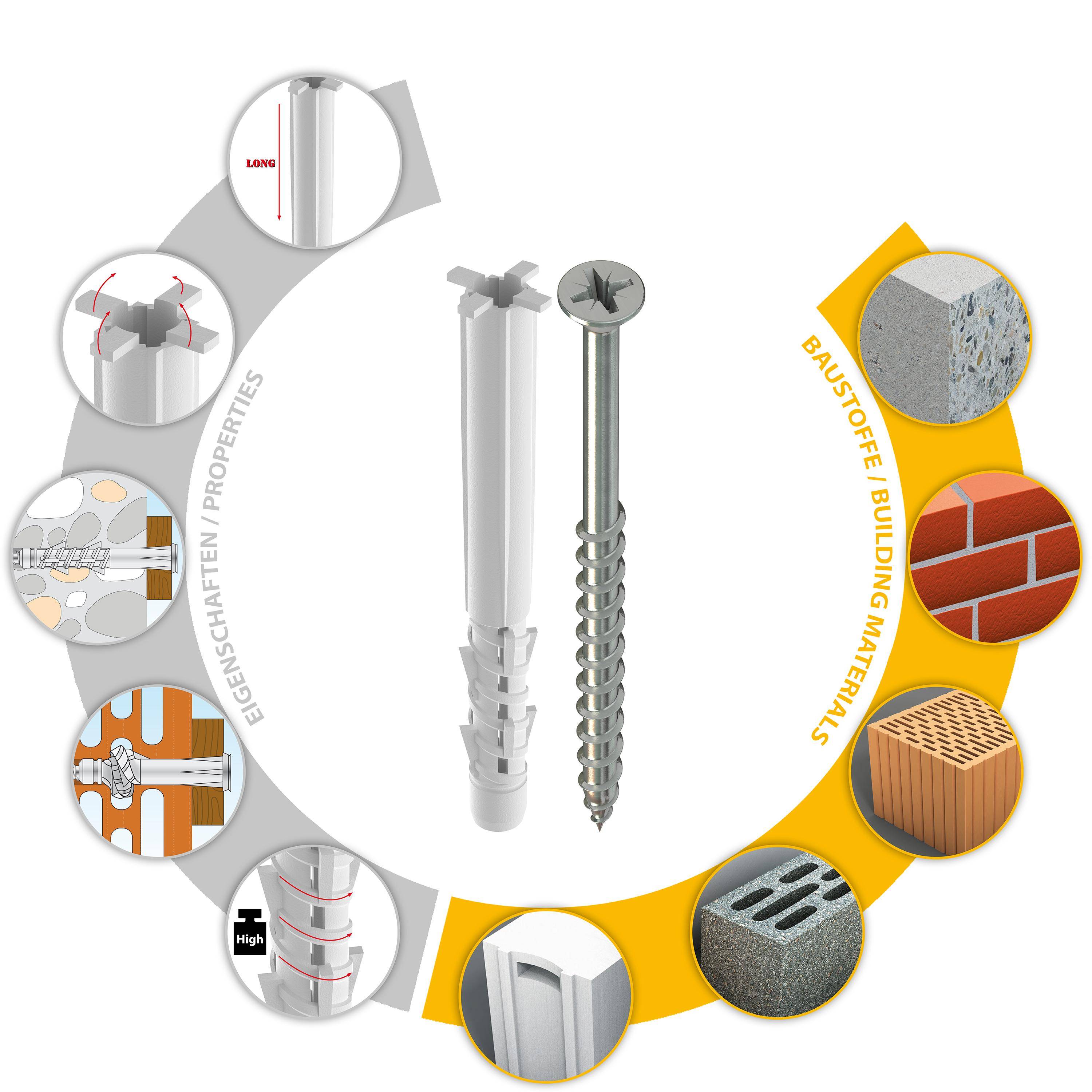 TOX Allzweck-Rahmendübel Tetrafix XL 8x80 mm + Schraube