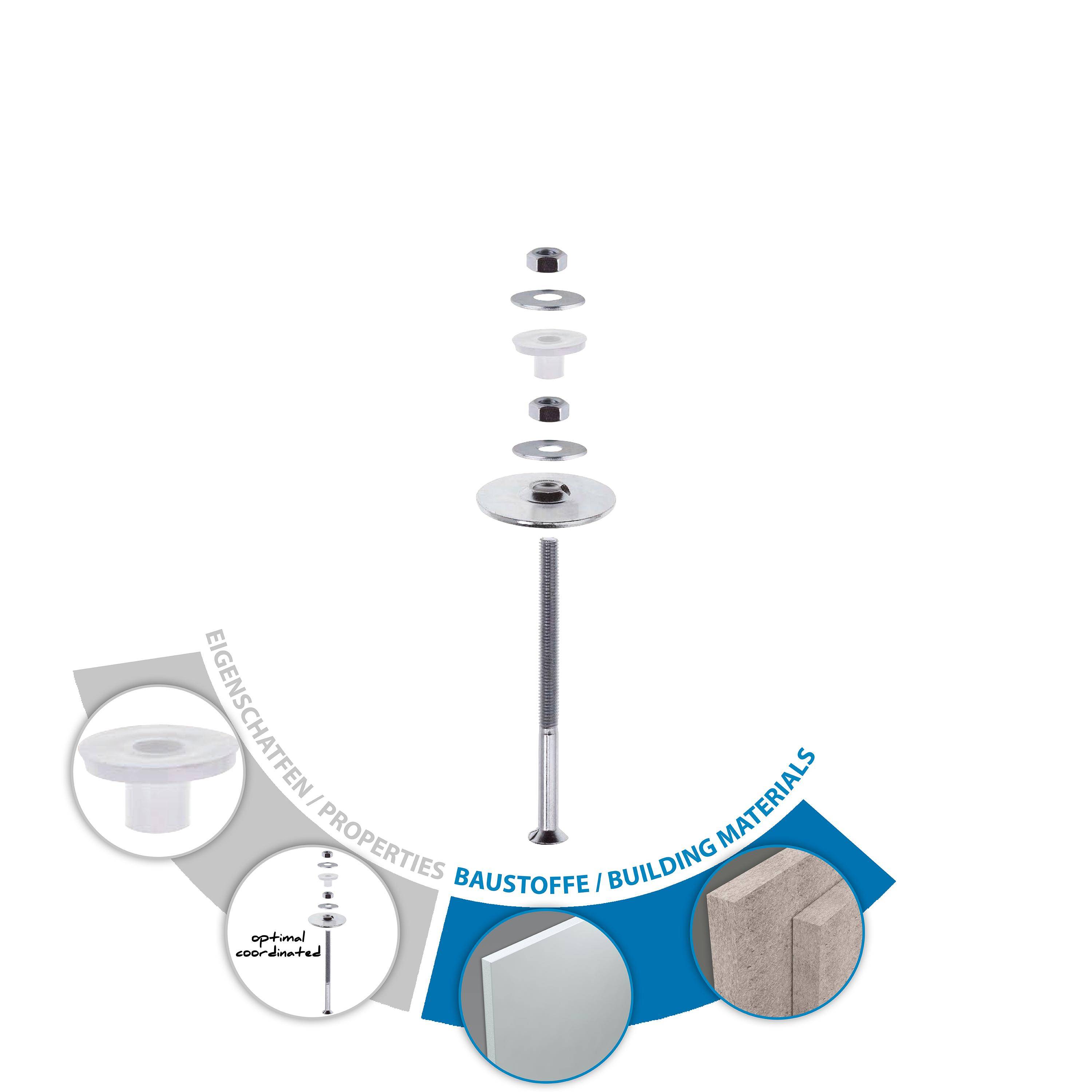TOX Waschtischbefestigung Oase Backside