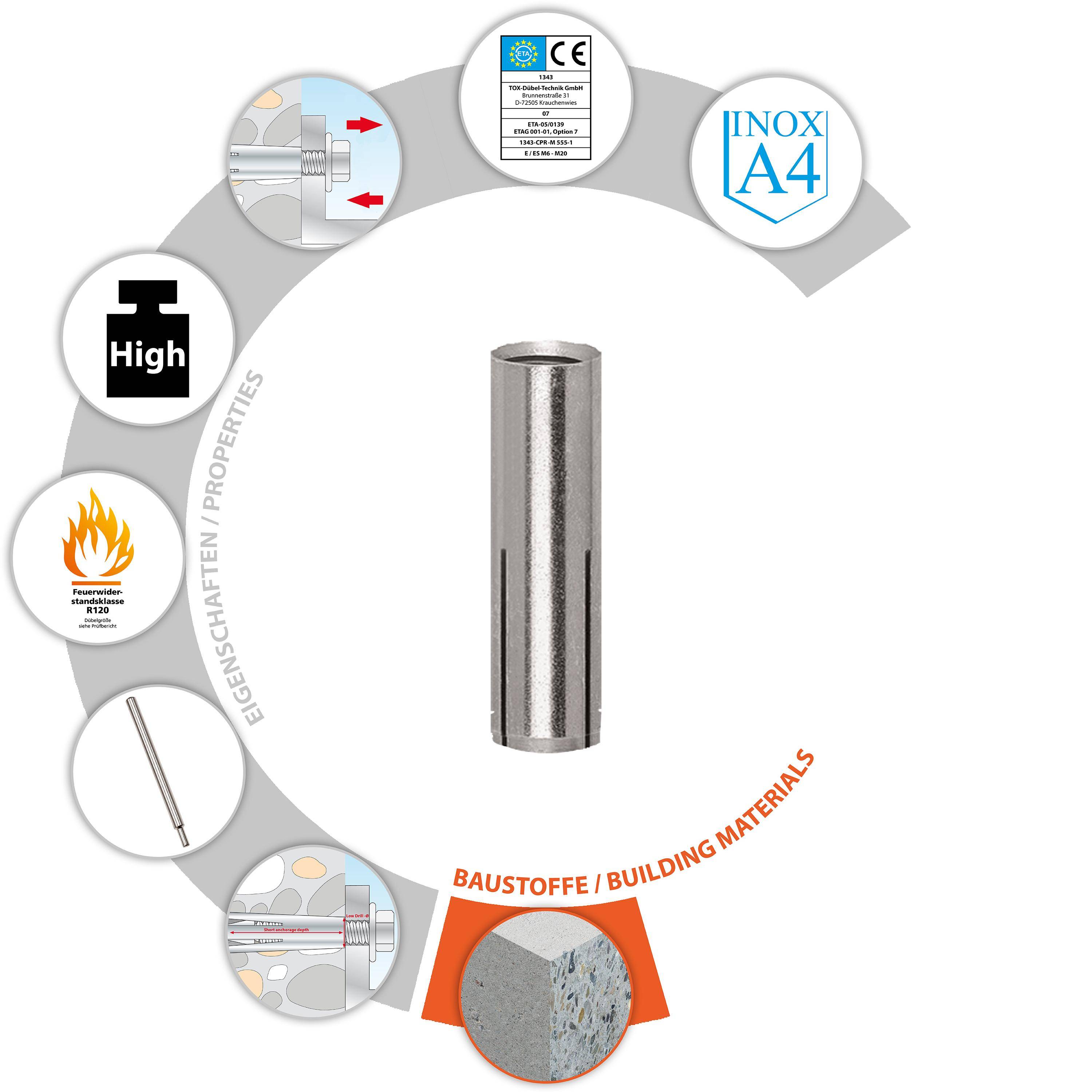 TOX Einschlaganker Impact A4 M10x40 mm