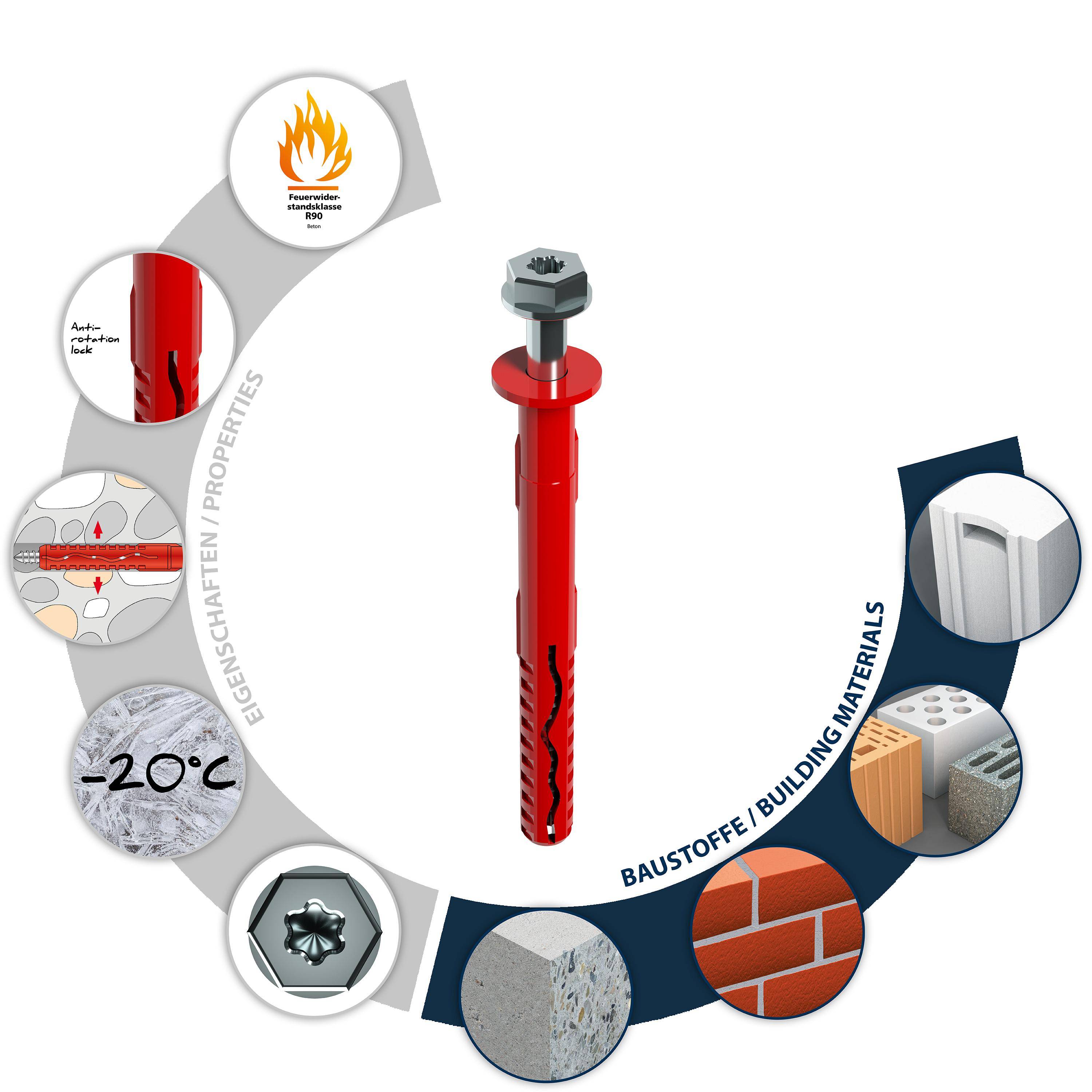 TOX Fassad Rahmendübel Fassad KB 10 x 100 mm