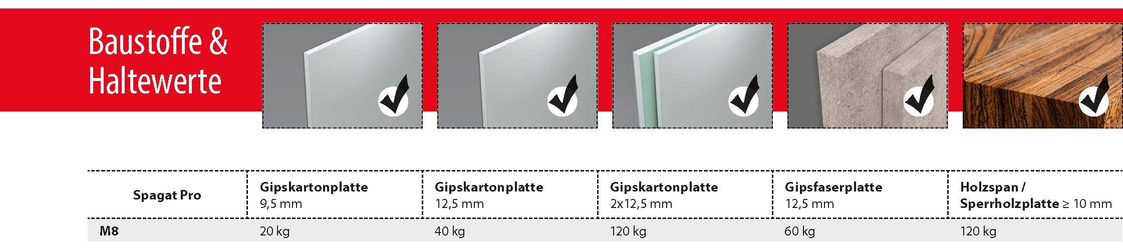 TOX Kippdbel Spagat Pro M8