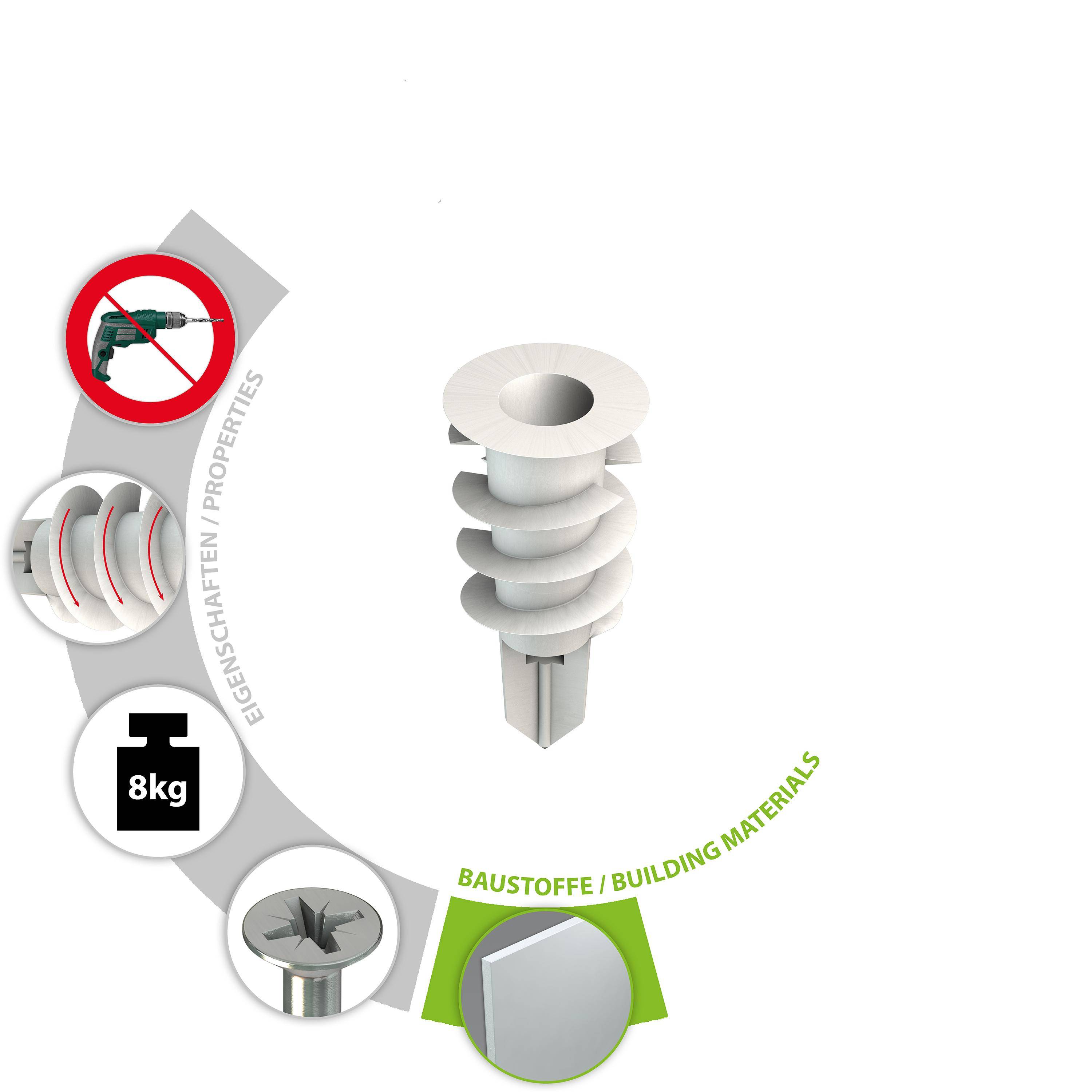 TOX Gipskartondübel Spiral 32
