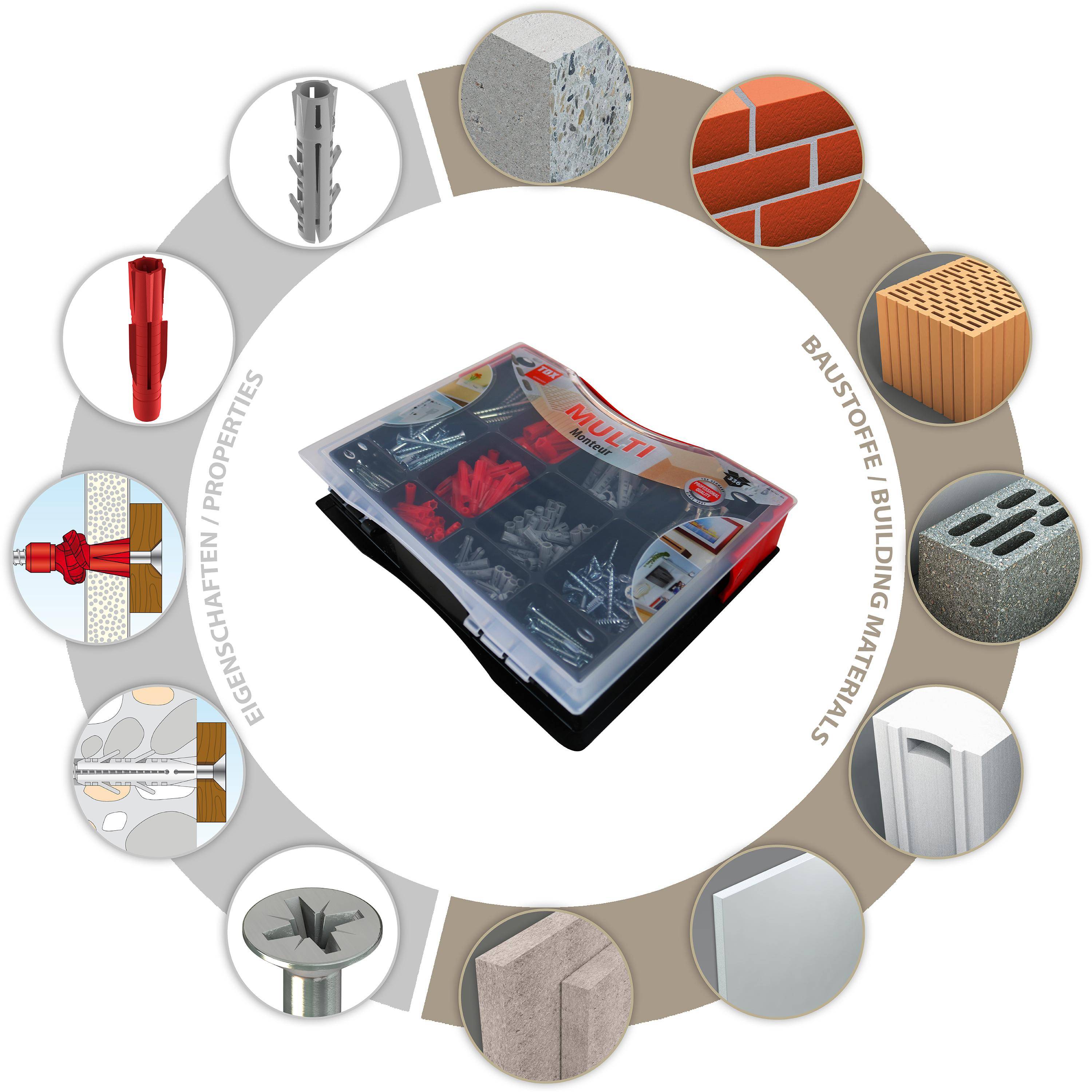 TOX Standard-Sortiment Monteur Multi 336 tlg.